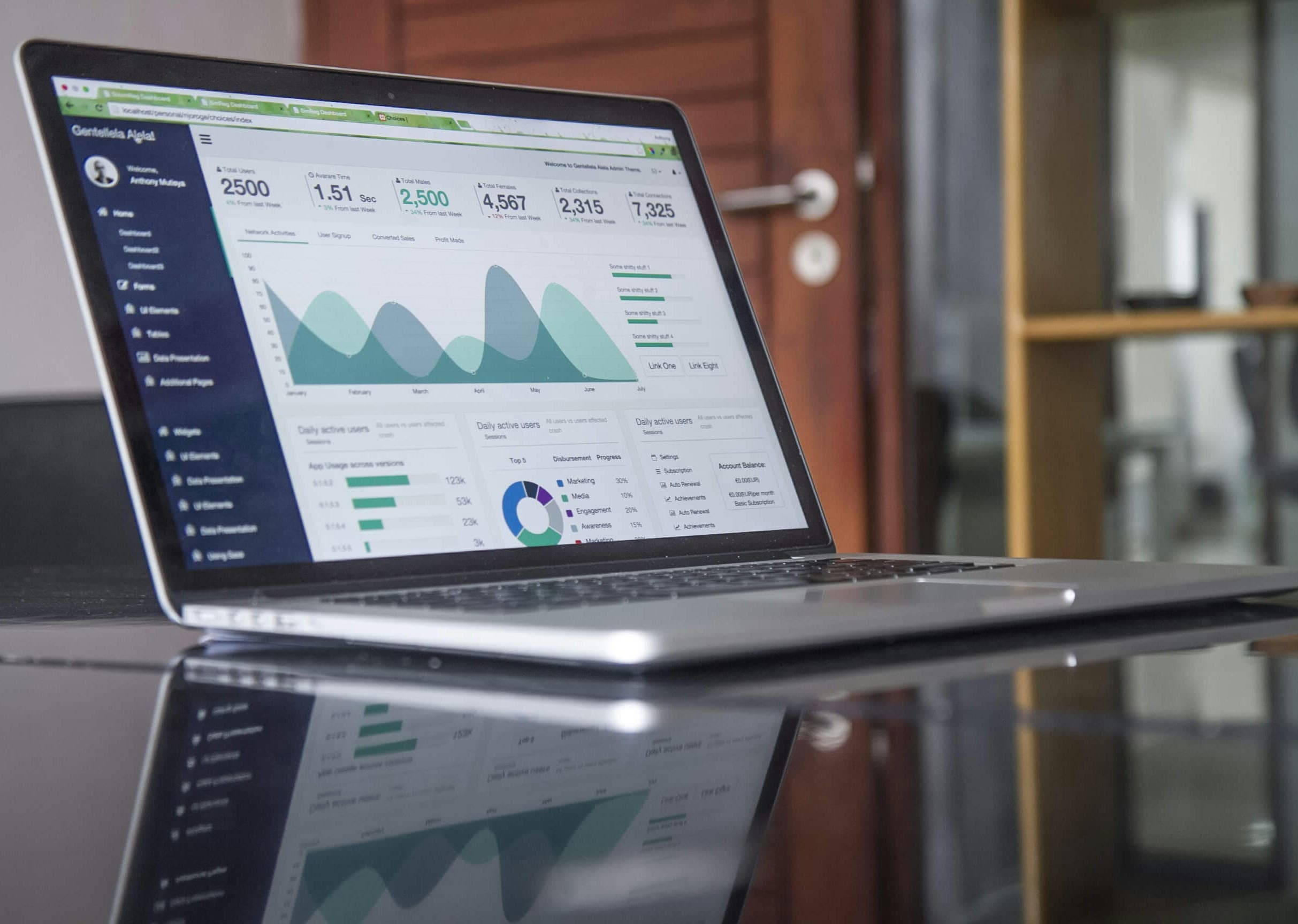 Transparent performance reporting dashboard for short-term rental owners